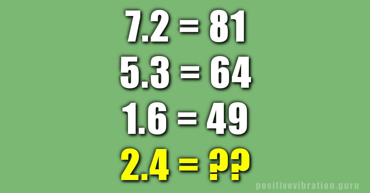 Quiz Matematico: come si puo’ risolvere questa sequenza?