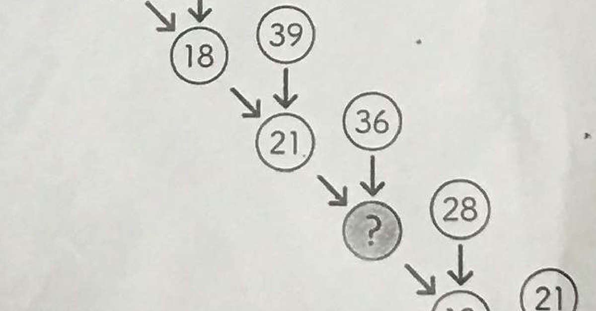 Quasi nessuno risolve questo test al primo tentativo, sei l’eccezione?