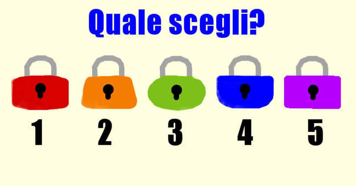 TEST di personalità: scegli un lucchetto e scopri gli aspetti profondi del tuo subconscio