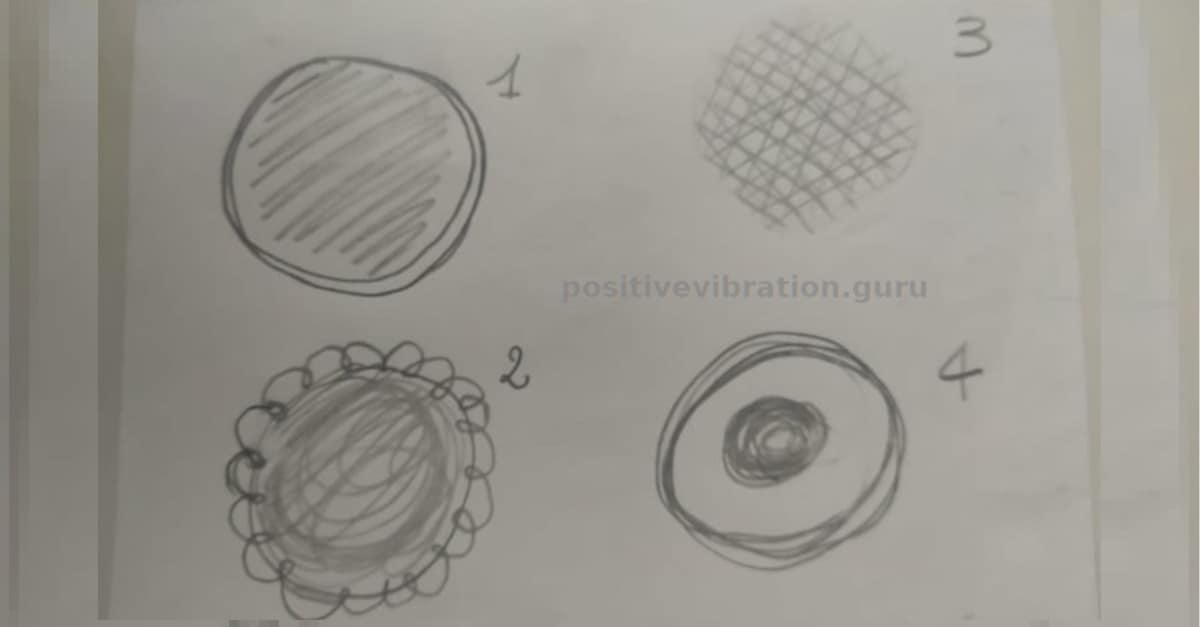 Test: l’immagine che ti rappresenta ti dirà quale potrebbe essere il tuo trauma irrisolto